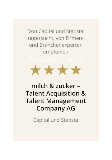 milch & zucker is Innovator of the Year 2020 by Capital & Statista